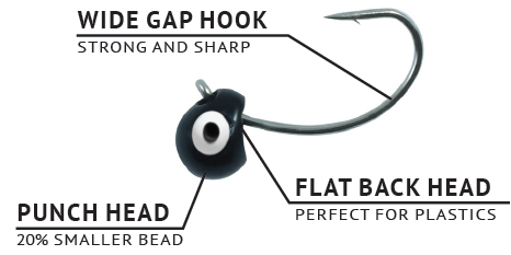 Tungsten Punch Jig features