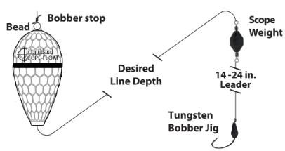 Walleye Essentials Scope Weight