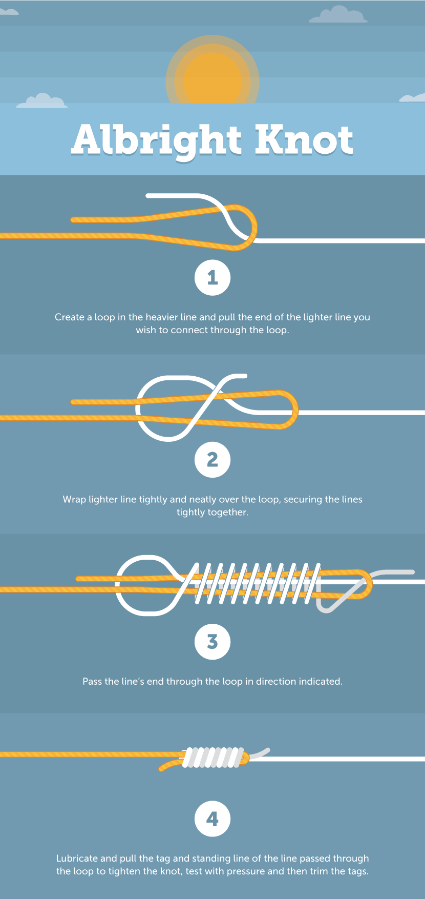 How to Tie Fishing Knots - Northland Fishing Tackle